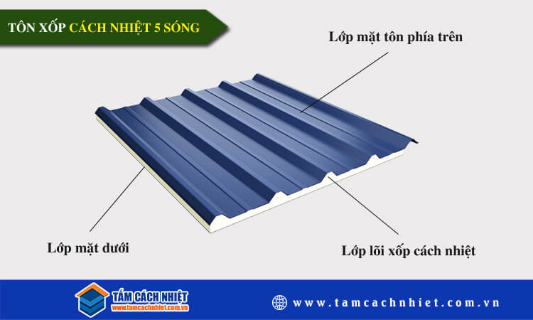 Tôn xốp cách nhiêt 5 sóng 
